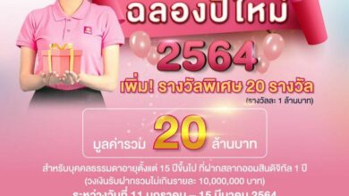 สลากออมสินดิจิทัล 1 ปี รางวัลพิเศษ