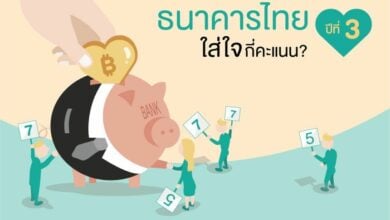 Fair Finance Thailand ธนาคาร