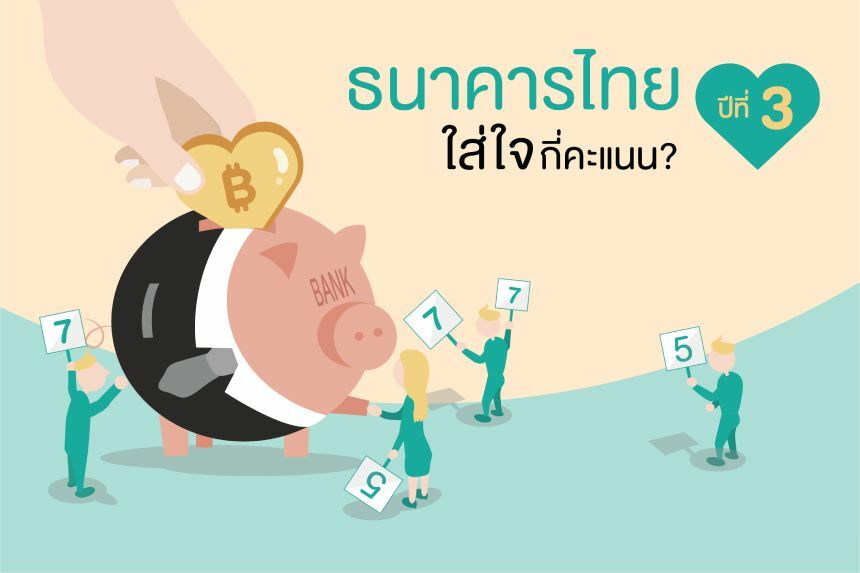 Fair Finance Thailand ธนาคาร