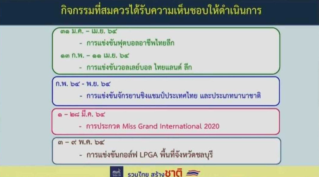 Miss Grand International 2020