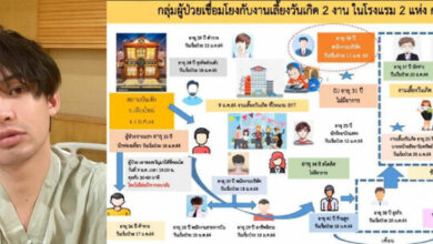 ดีเจมะตูม