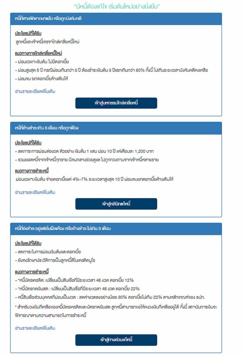 วิธีลงทะเบียน ช่องทางลงทะเบียนไกล่เกลี่ยหนี้ บัตรเครเดิต สินเชื่อส่วนบุคคล | ข่าวโดย Thaiger