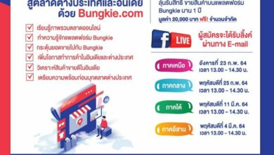 SME D Bank Bungkie.com