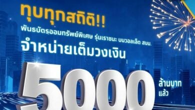 พันธบัตรออมทรัพย์ เราชนะ วอลเล็ต สบม.