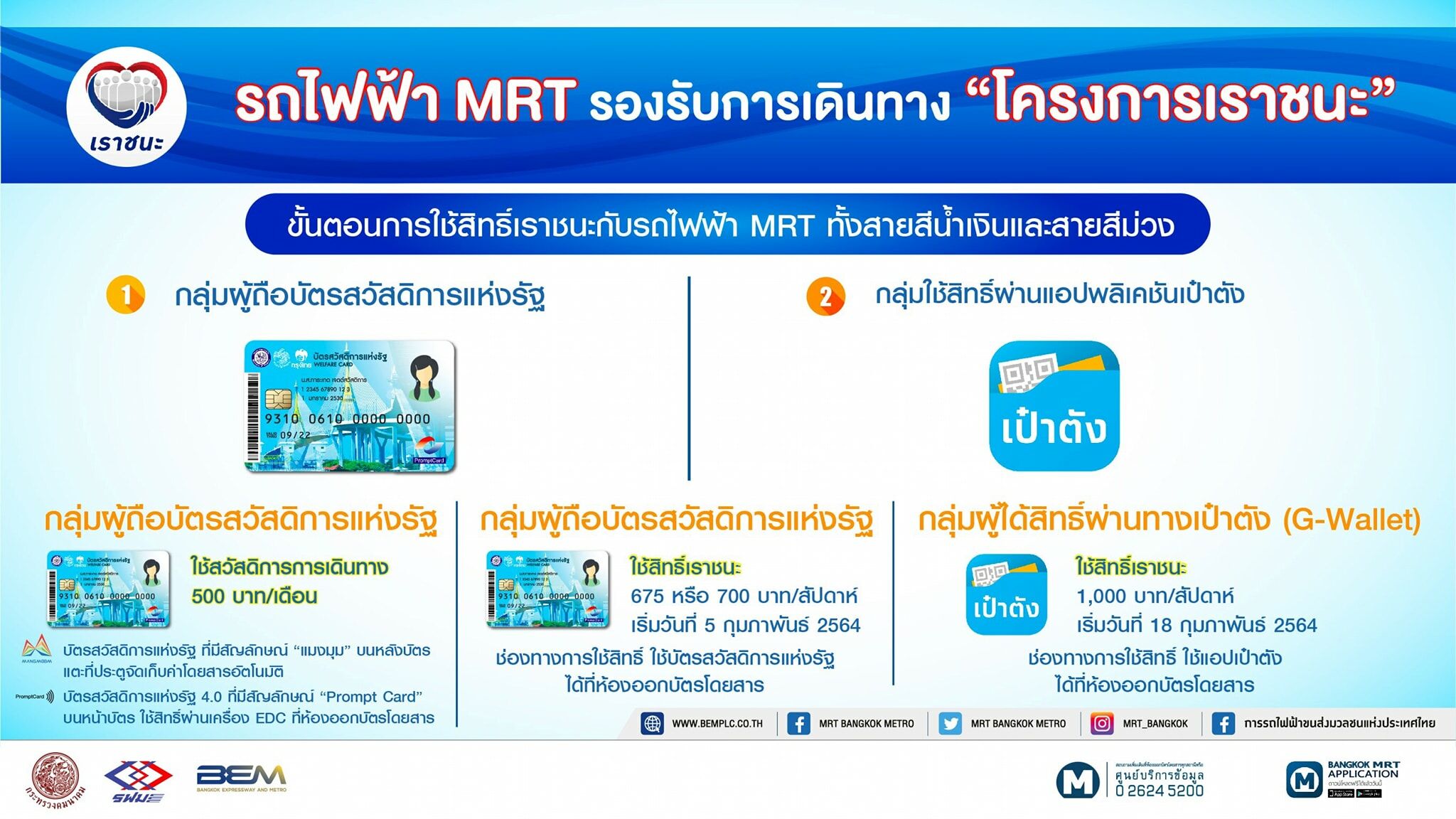 บัตรคนจน บัตรสวัสดิการแห่งรัฐ เราชนะ MRT