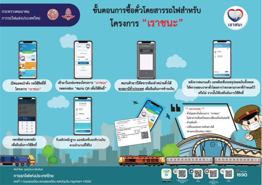 เราชนะ รถไฟ