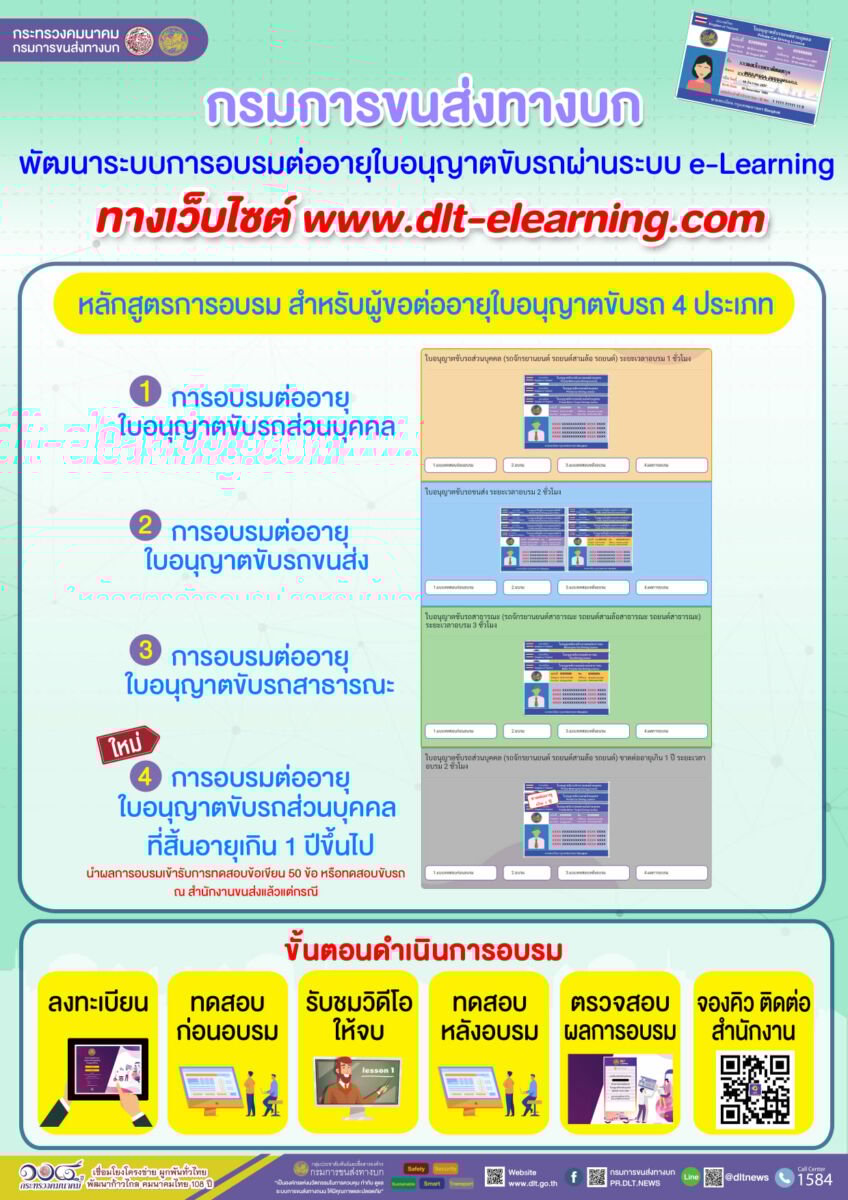กรมการขนส่งทางบก ต่ออายุใบขับขี่