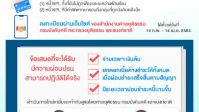 มหกรรมไกล่เกลี่ย หนี้บัตรเครดิต สินเชื่อส่วนบุคคล