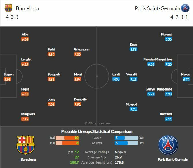 ดูบอลสด บาร์เซโลน่า พบ เปแอสเช (พร้อมลิงก์ดูบอล)