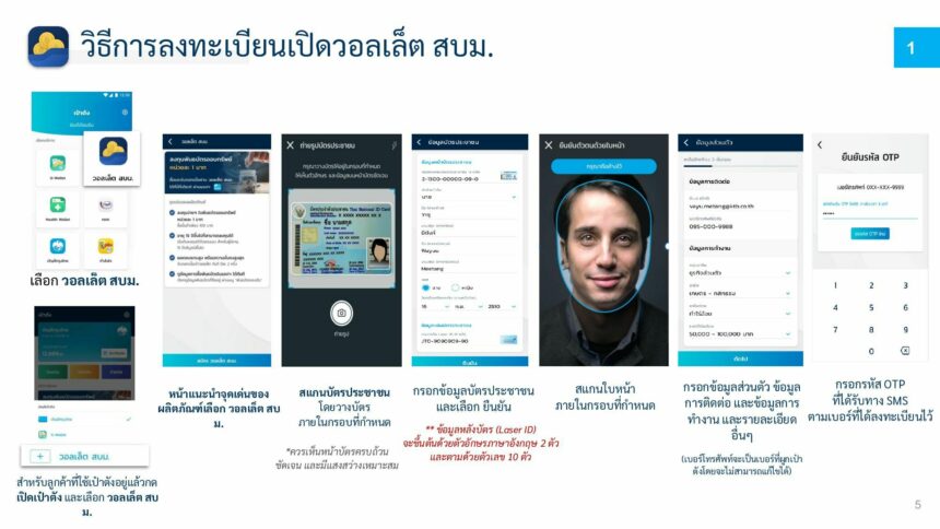 เปิดใช้งาน วอลเล็ต สบม.