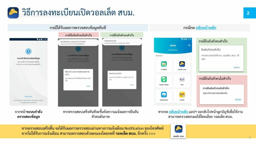 เปิดใช้งาน วอลเล็ต สบม. 2
