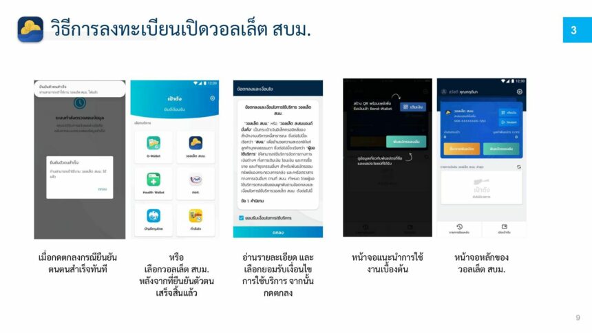 เปิดใช้งาน วอลเล็ต สบม. 5