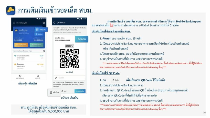 เติมเงิน วอลเล็ต สบม.