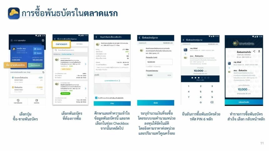 ซื้อพันธบัตร ตลาดแรก