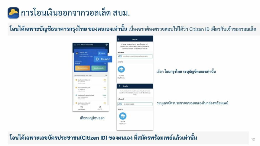 นำเงินออก วอลเล็ต สบม.