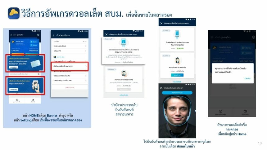 ซื้อพันธบัตร ตลาดรอง 1