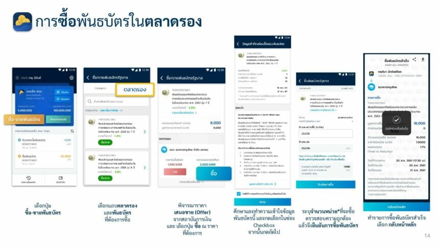 ซื้อพันธบัตร ตลาดรอง 2