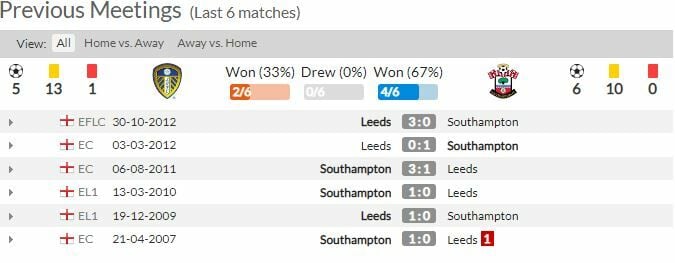 ดูบอลสด ลีดส์ พบ เซาธ์แฮมป์ตัน (ลิงก์)
