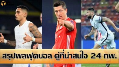 สรุปผลบอล คู่ที่น่าสนใจ ทุกสนาม 24 กพ. 64
