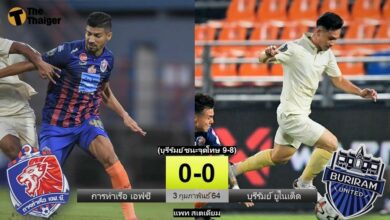 ผลบอล การท่าเรือ เอฟซี 0-0 บุรีรัมย์ ยูไนเต็ด (คลิป)