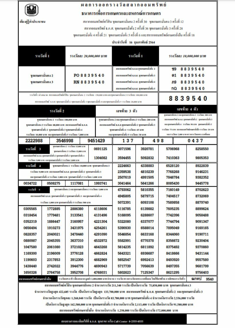 ตรวจสลาก ธกส