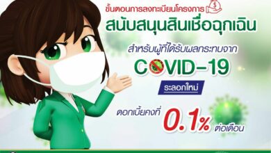 ธกส สินเชื่อโควิด