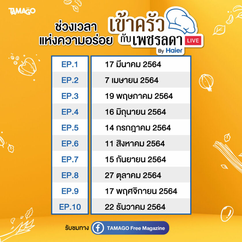 ตารางเวลารายการ เข้าครัวกับเพชรลดา