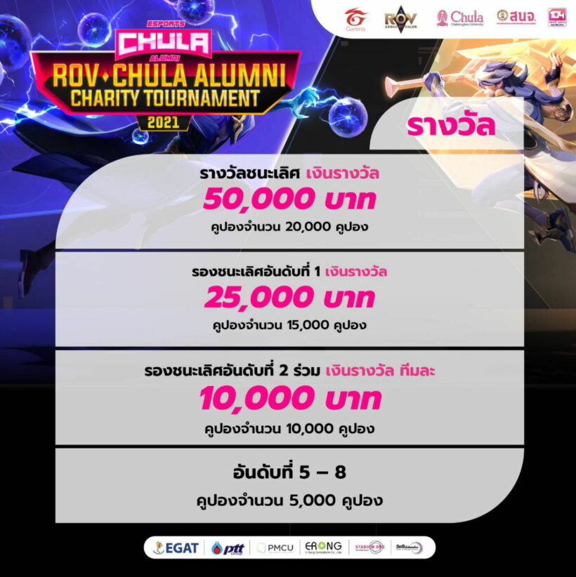 RoV Chula Alumni Charity Tournament Prize