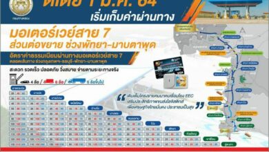 มอเตอร์เวย์ พัทยา-มาบตาพุด