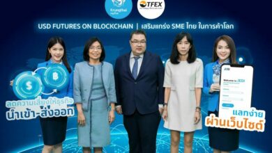 กรุงไทย TFEX