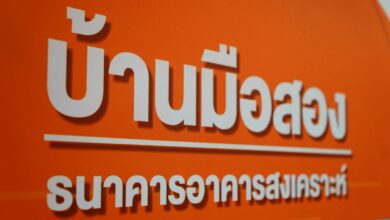 ธอส. ประมูลบ้านมือสองออนไลน์