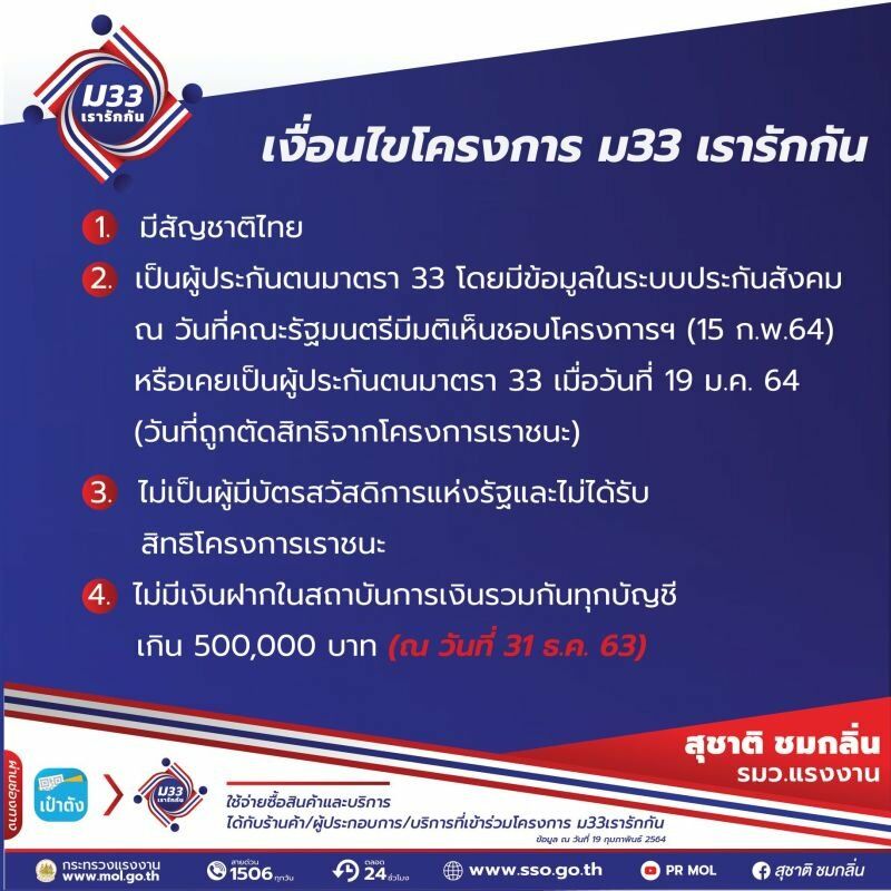 ม.33เรารักกัน