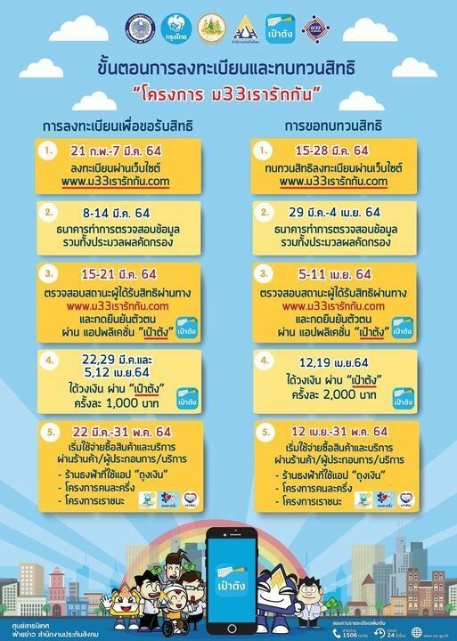 ม.33เรารักกัน