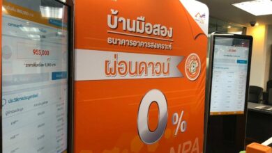 ธอส. ประมูลบ้านมือสอง 27/3/2564
