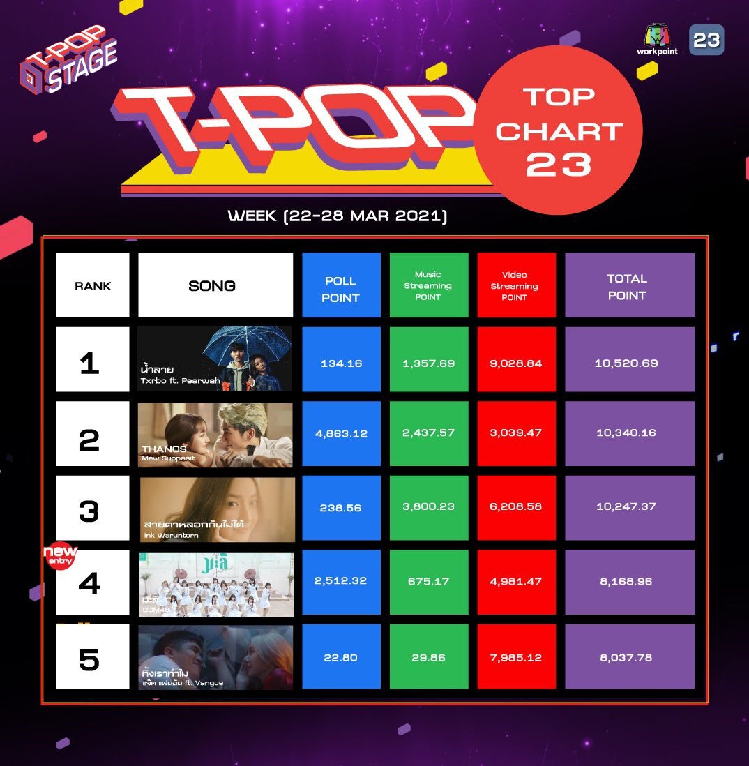 T-POP STAGE