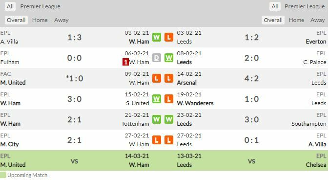 ดูบอลสด เวสต์แฮม พบ ลีดส์ (ลิงก์)