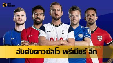 ดาวซัลโว ดาวแอสซิสต์ และ คลีนชีท พรีเมียร์ ลีก (ล่าสุด)