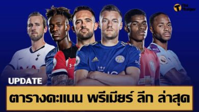 อัพเดท ตารางคะแนน พรีเมียร์ ลีก ล่าสุด