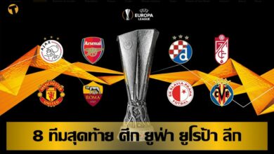 8 ทีมสุดท้าย ยูฟ่า ยูโรป้า ลีก 2020/21