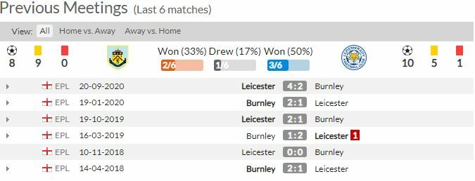 ดูบอลสด เบิร์นลี่ย์ พบ เลสเตอร์ ซิตี้ (ลิงก์)