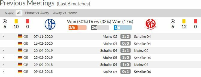 ดูบอลสด ชาลเก้ พบ ไมนซ์ (ลิงก์)