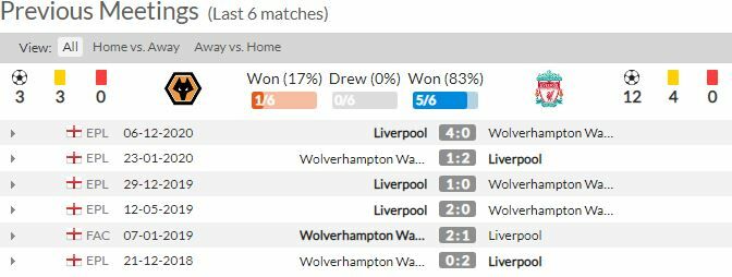 ดูบอลสด วูล์ฟแฮมป์ตัน พบ ลิเวอร์พูล (ลิงก์)