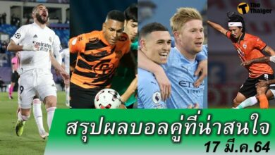 สรุปผลบอล คู่ที่น่าสนใจ ทุกสนาม 17 มีค.64