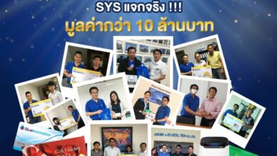 SYS Reward