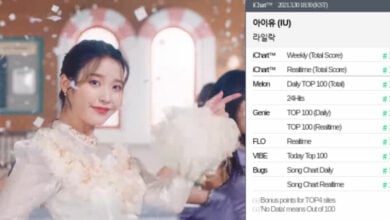 ไอยู IU LILAC