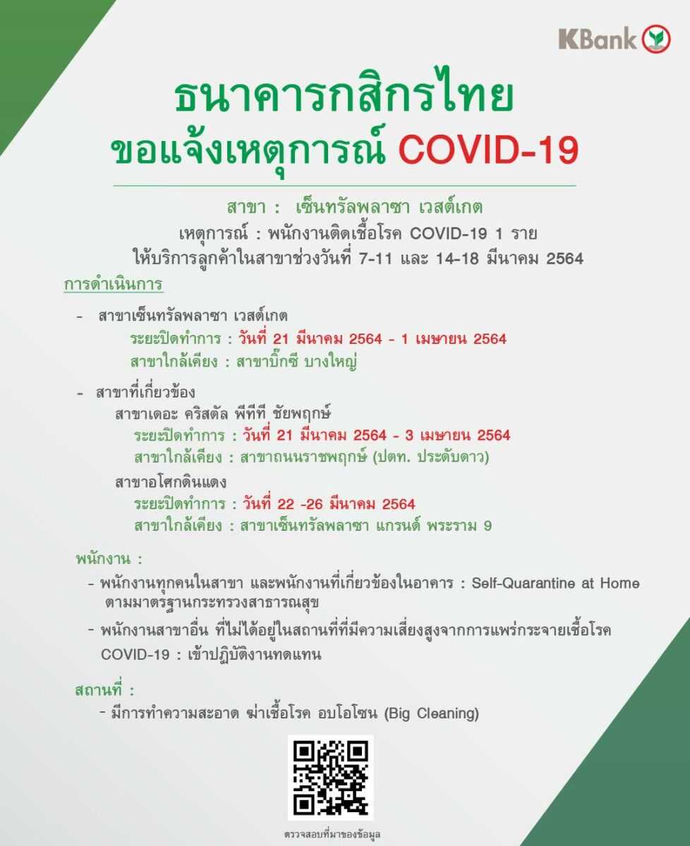 กสิกร โควิด