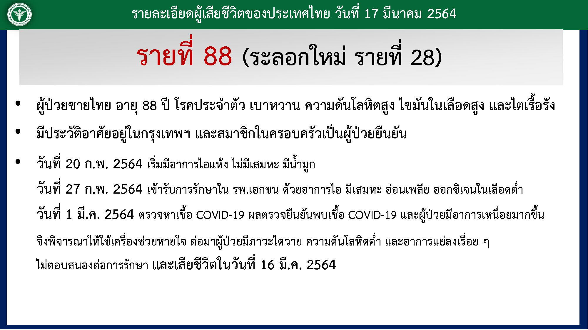 โควิดเสียชีวิต 88