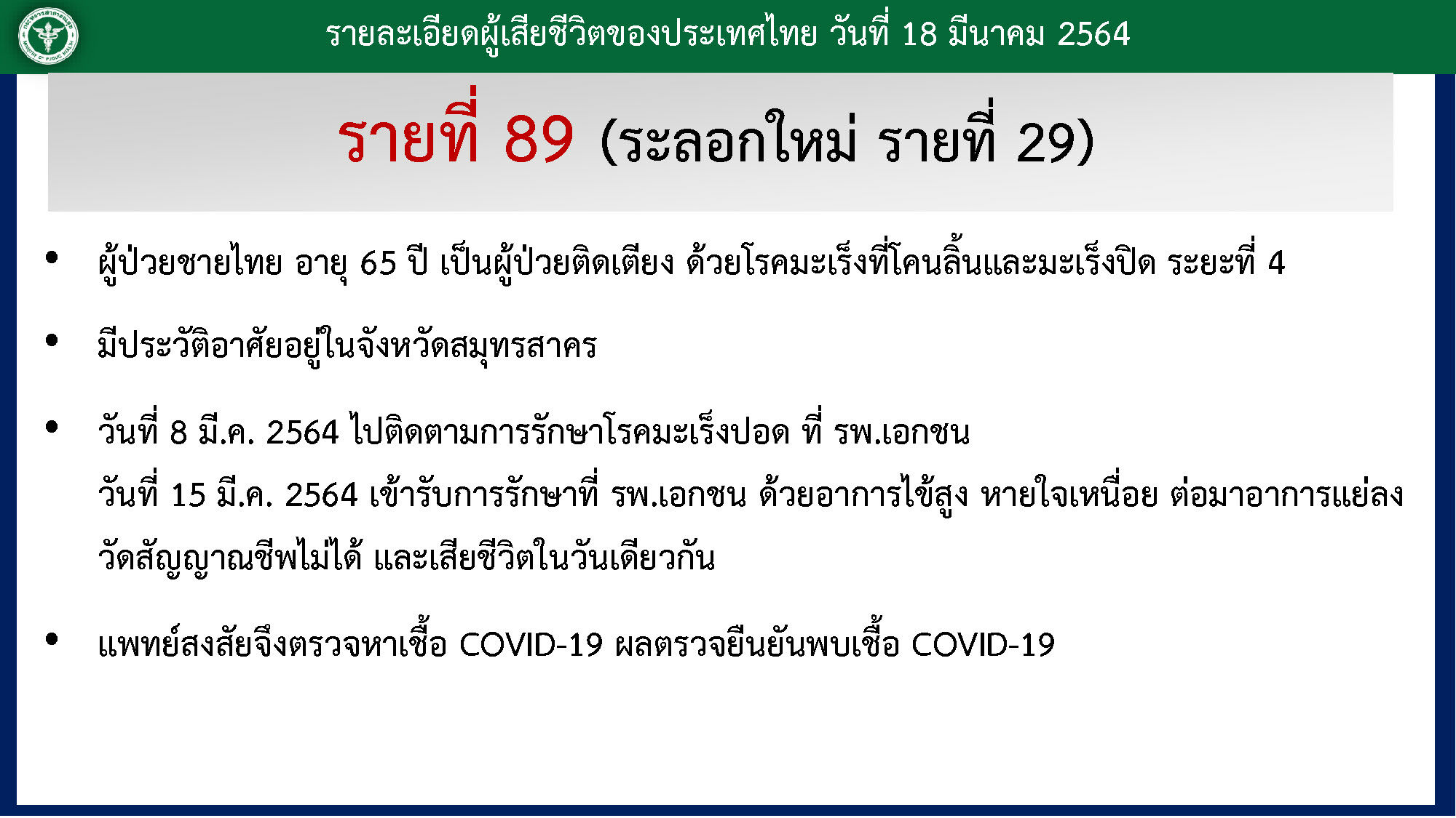 โควิดเสียชีวิต 89