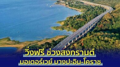 มอเตอร์เวย์ บางปะอิน-โคราช