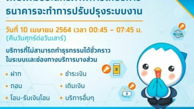 กรุงไทย ปิดปรับปรุง 10 เม.ย.